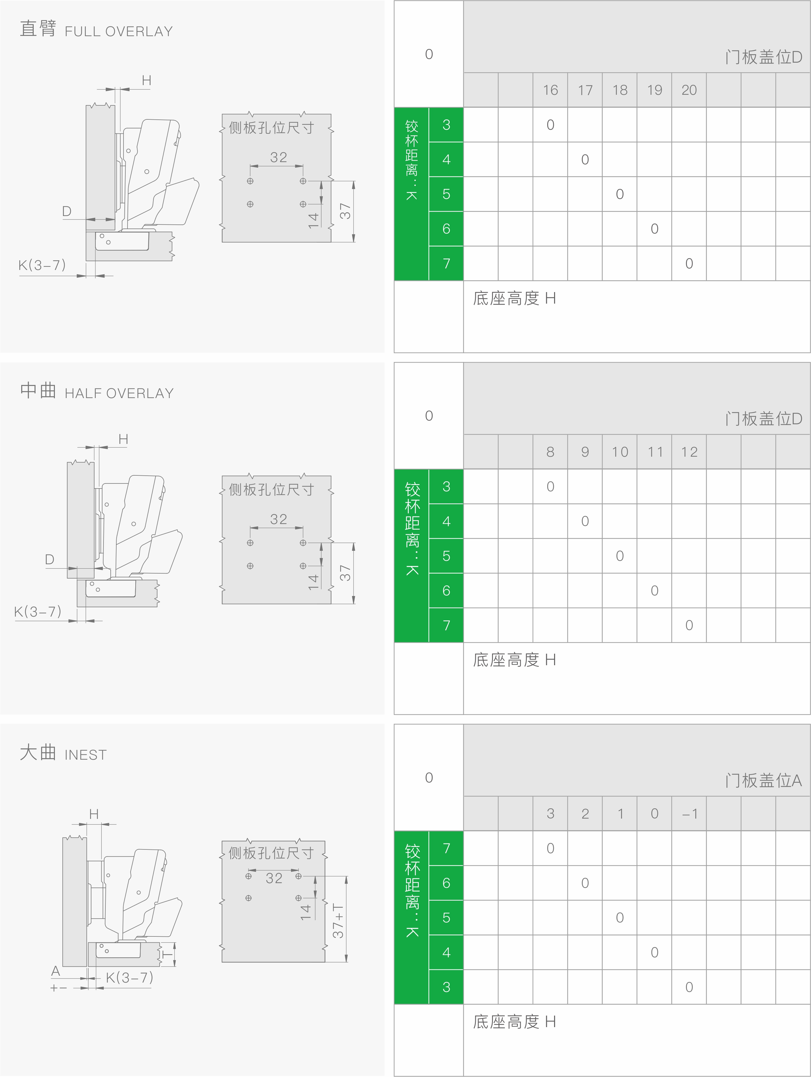 T165B 全能铰链