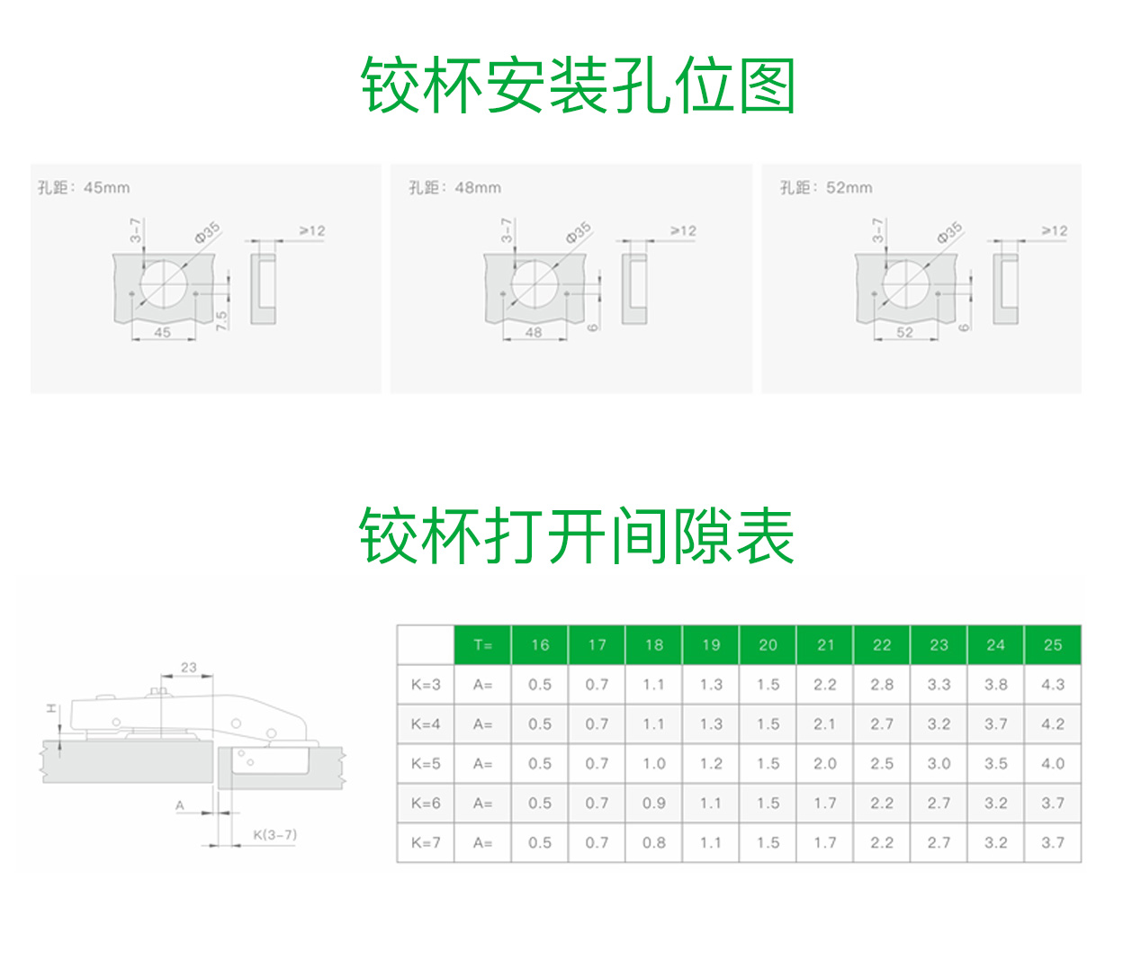 T45° 角度铰链