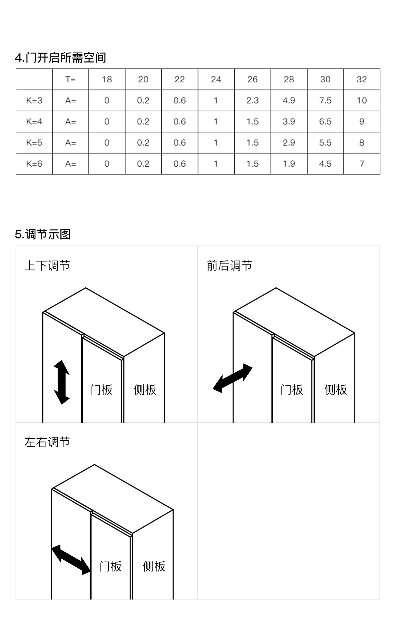 T2 轻型天地铰链