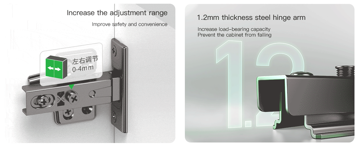 K63 Super Hinge
