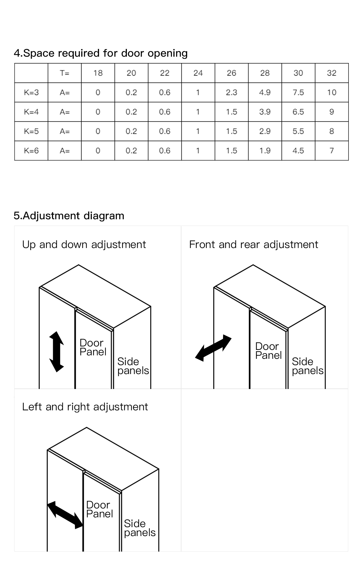 T2 Light Duty Concealed Hinges
