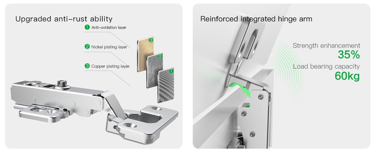 K6 3D Classic Hinge