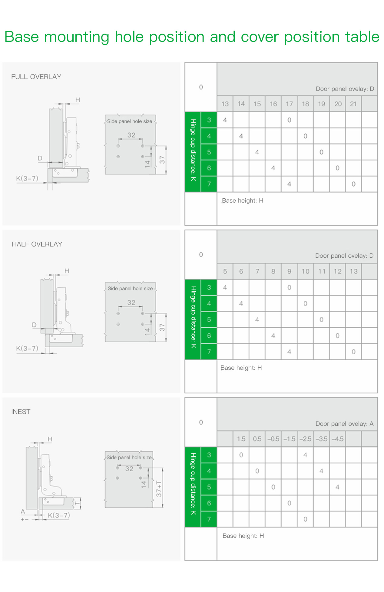K6 3D Classic Hinge