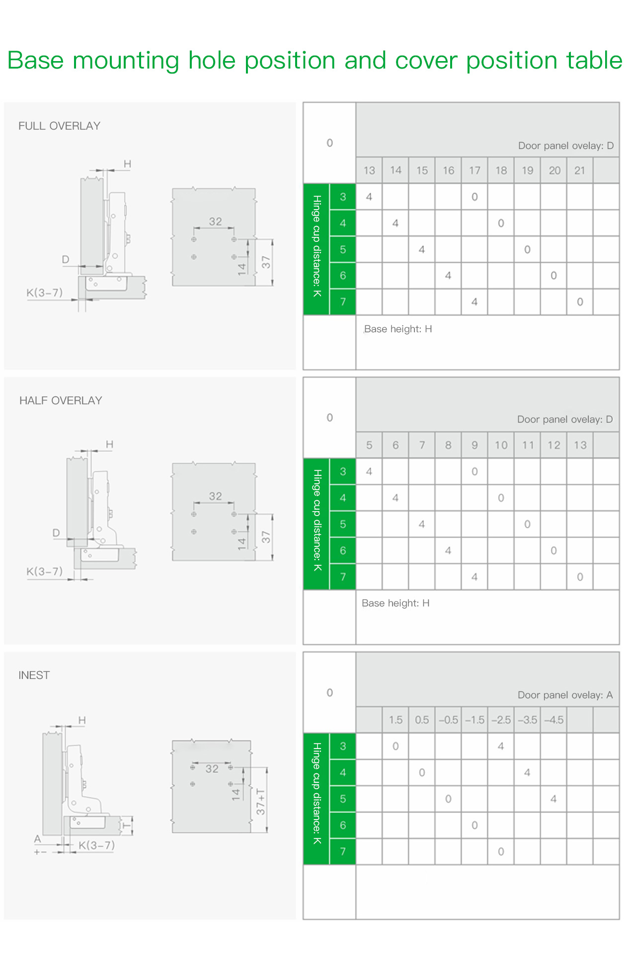 K4 1.2mm Classic Hinge