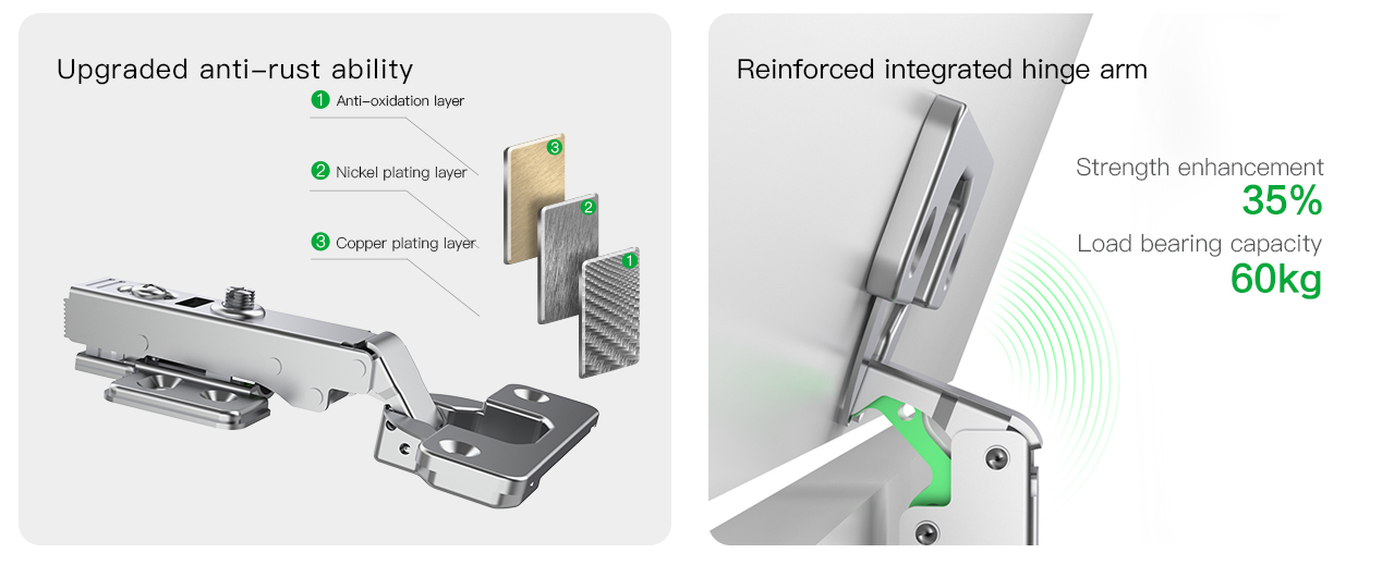 K4 1.2mm Classic Hinge