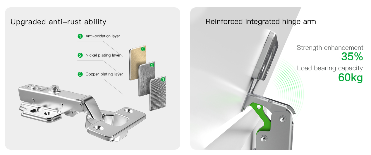K1 One-way Industrial Hinge
