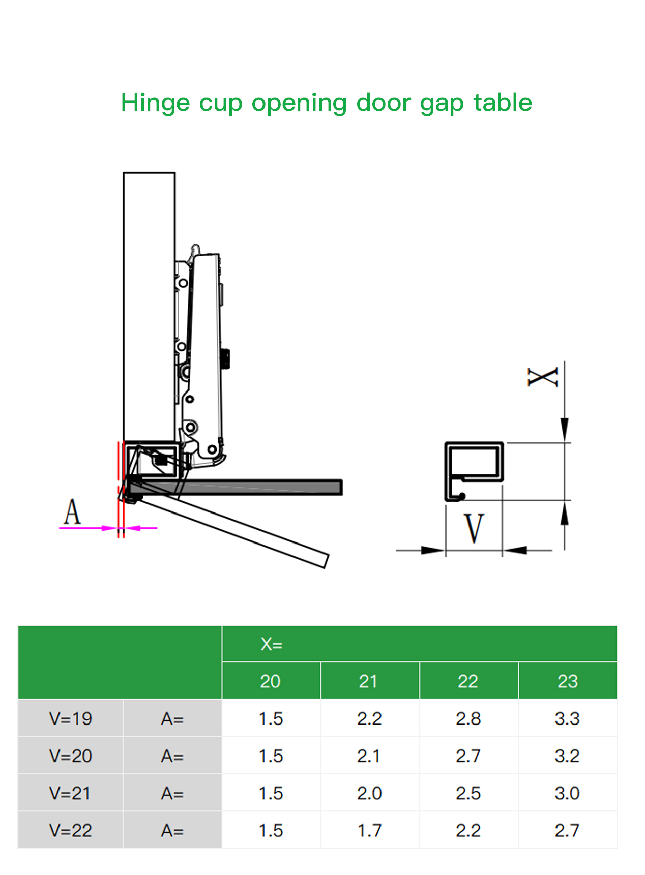 K4P Racer Hinge For Aluminum Frame