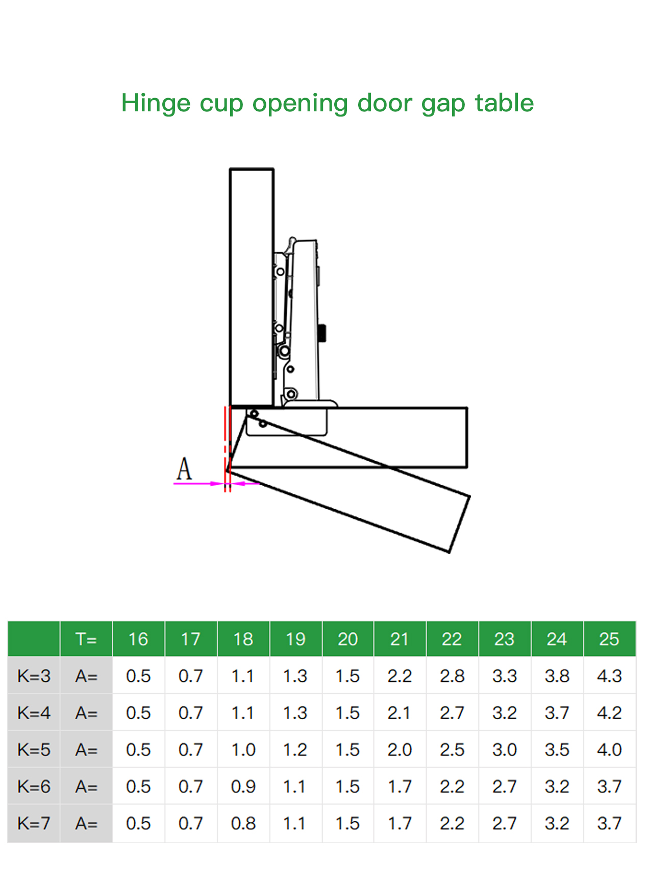 K4P Racer Hinge For Wooden Door